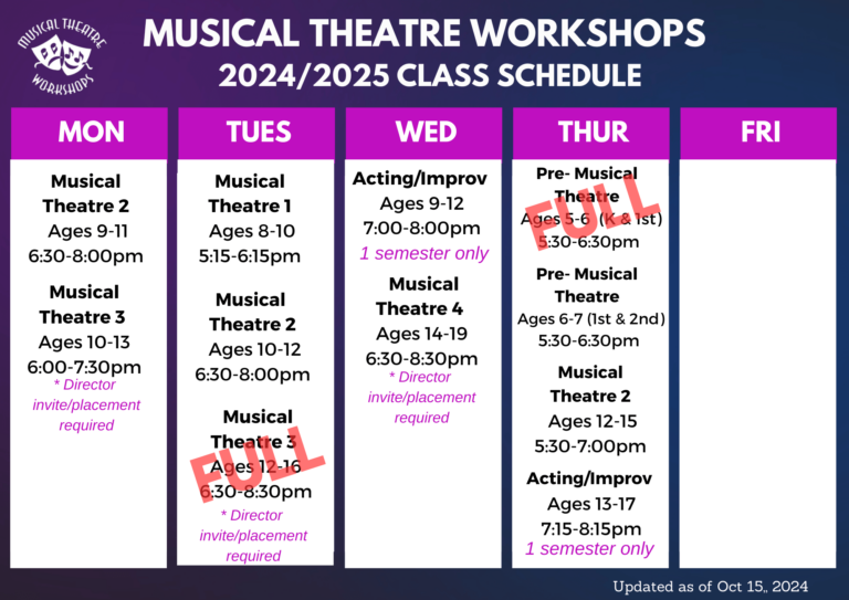 Musical Theatre Class Schedule